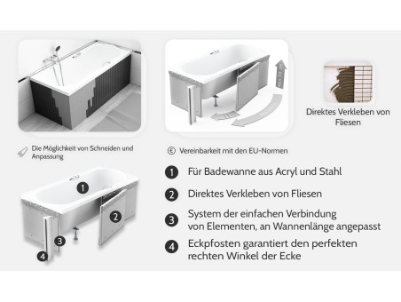 Badewanne Rechteck Aria 130x70 | Ablauf Viega & Füße GRATIS !