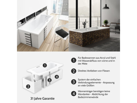 Badewanne Rechteck Aria 130x70 | Ablauf Viega & Füße GRATIS !