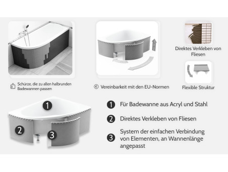Badewanne Rechteck Inspiro 150x70 Links mit Glasabtrennung | Ablauf Viega & Füße GRATIS !