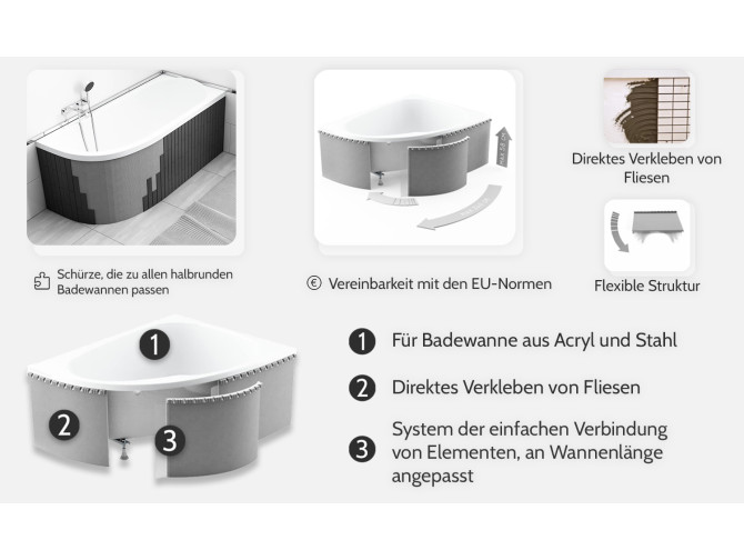 Badewanne Rechteck Inspiro 170x70...