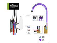 Küchenarmatur in Schwarz... 2