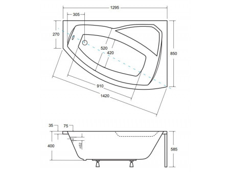Badewanne Eckwanne Rimax 130x85 Rechts | Ablauf Viega & Füße GRATIS !
