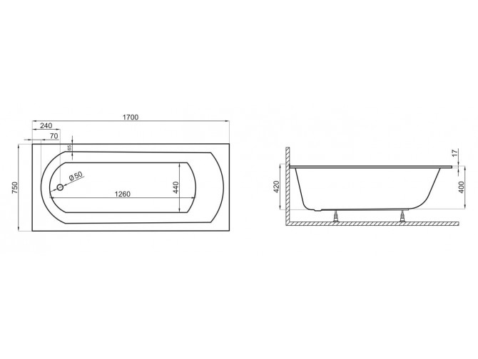 Badewanne Rechteck Classic Slim...
