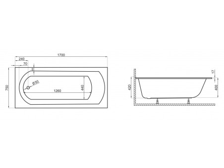 Badewanne Rechteck Classic Slim 170x75 Rand 17mm | Ablauf Viega & Füße GRATIS !