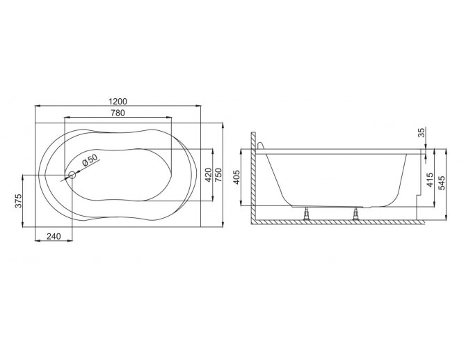 Badewanne Rechteck Gracja 120x75 |...