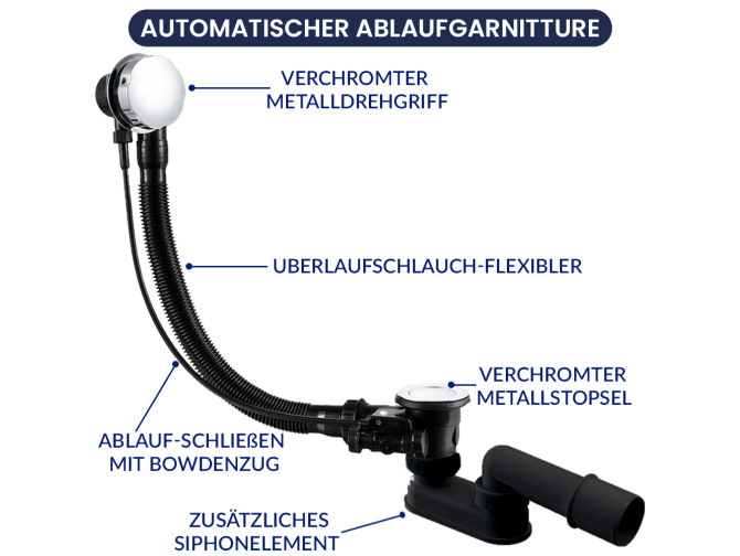 Freistehende Seniorenbadewanne mit...