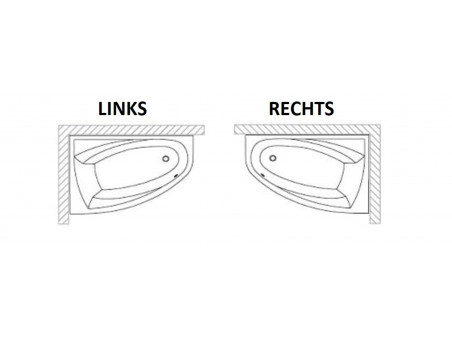 Badewanne Eckwanne Miki 145x85 Links | Ablauf Viega & Füße GRATIS !