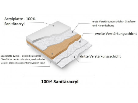Duschwanne Halbrund STANDARDO 90x90x2 | Ablaufgarnitur & Füße im SET!