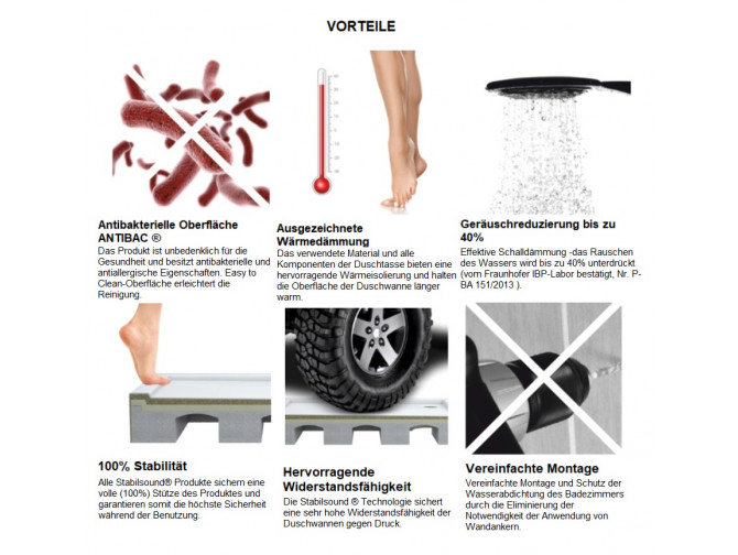 Duschwanne Halbrund Zefir 80x80 |... Duschwanne Halbrund Zefir 80x80 |...