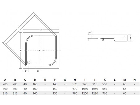SET: Duschwanne Oskcar & Duschkabine Viereck Funkia 80x80 185cm Transparentes Glas