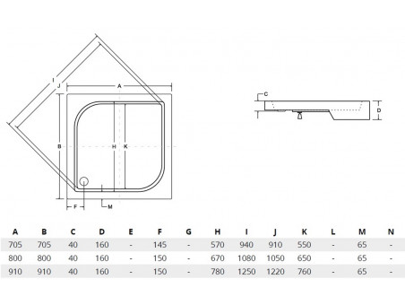 SET: Duschwanne Oskcar & Duschkabine Viereck Funkia 90x90 185cm Grafit Glas