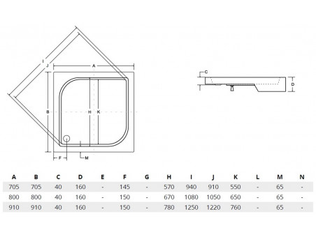 SET: Duschwanne Oskcar & Duschkabine Viereck Funkia 90x90 185cm Gefrorenes Glas