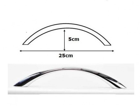 Handgriffe für Badewanne x2