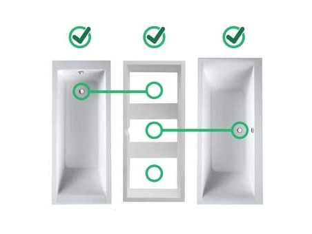 Badewanne Rechteck Vitae Slim 160x75 Rand 15mm | Ablauf Viega & Füße GRATIS !