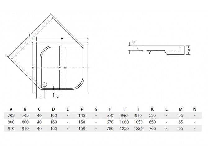 SET: Duschwanne Oskcar & Duschkabine...